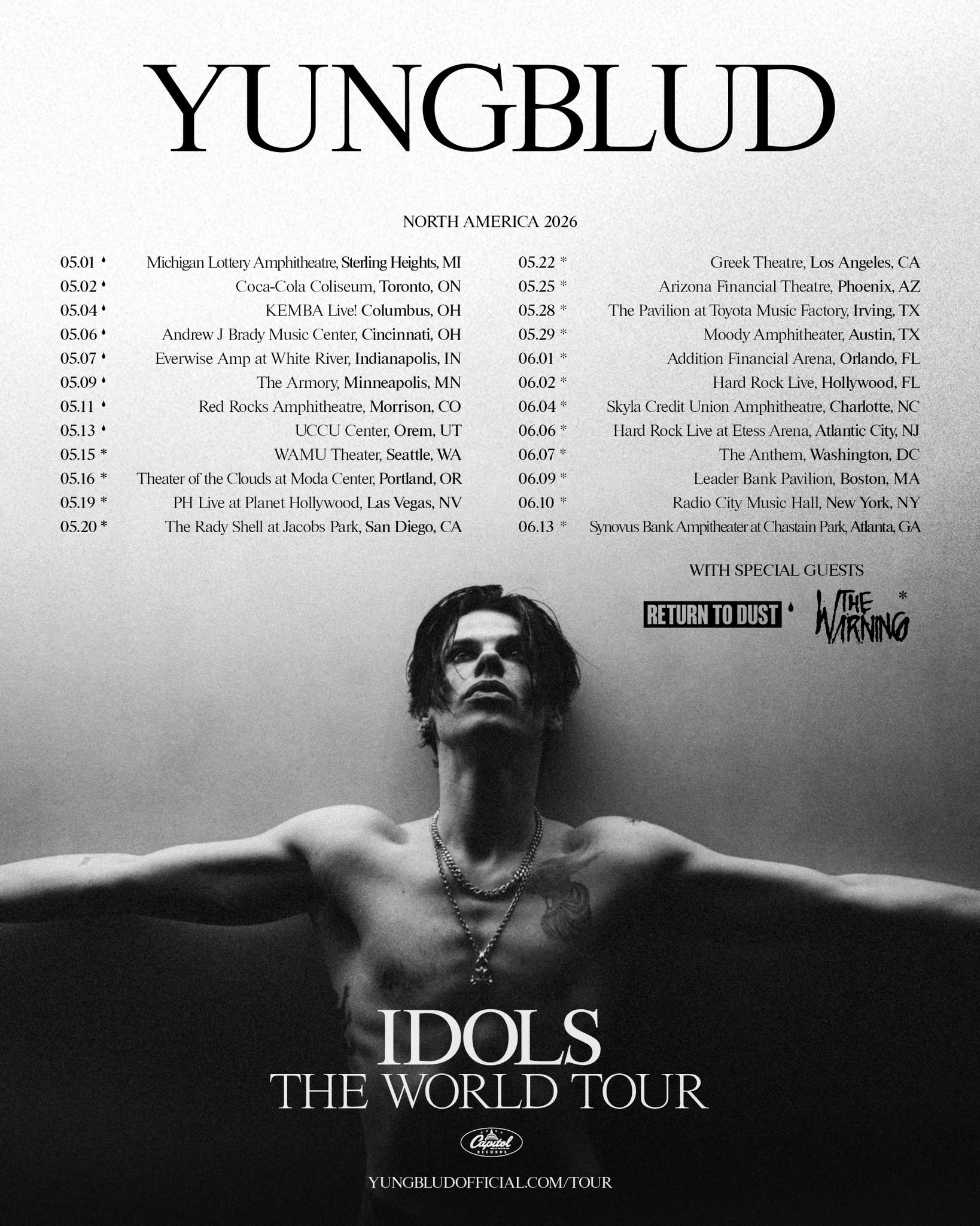 The Warning IDOLS - THE WORLD TOUR Poster 2026